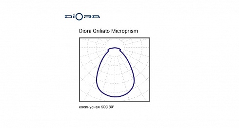 Светильник Diora Office UltraSlim 56/6800 microprism 4K