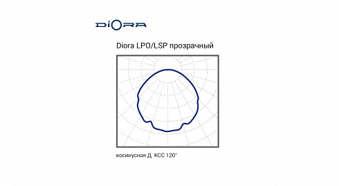 Diora LPO/LSP 56/7400 opal 5K