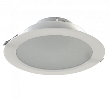 Светодиодные светильники для бытового освещения