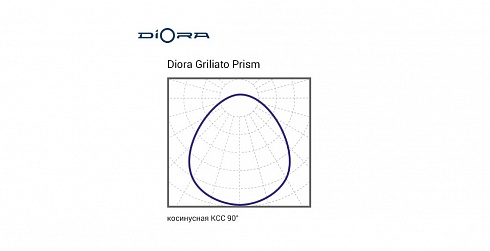 Светильник Diora Office UltraSlim 56/7200 prism 6K