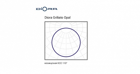 Светильник Diora Griliato 56/6000 opal 5K
