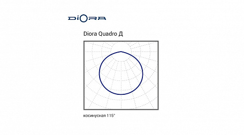 Diora Quadro 200/32000 Д 4K лира
