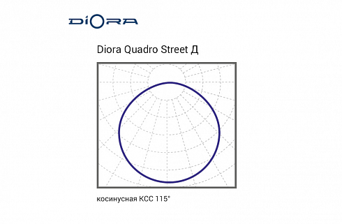 Diora Quadro Street 50/6000 Д 5K конcоль