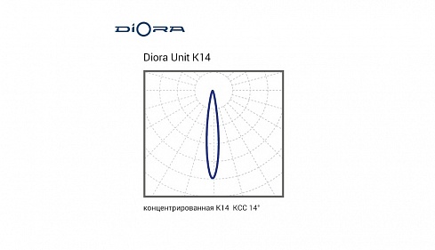 Diora Unit3 510/67500 К14 5К лира