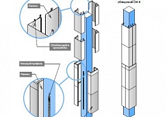 Облицовочные панели ARFA CM-R