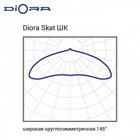 Diora Skat Glass 300/41000 ШК 3K консоль