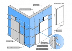 Стеновые панели ARFA FWall