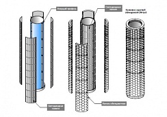 Облицовочные панели ARFA CM-LED