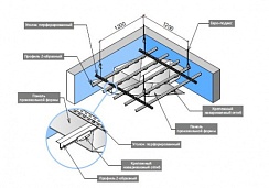 Подвесные потолки HOOK-ON RANDOM