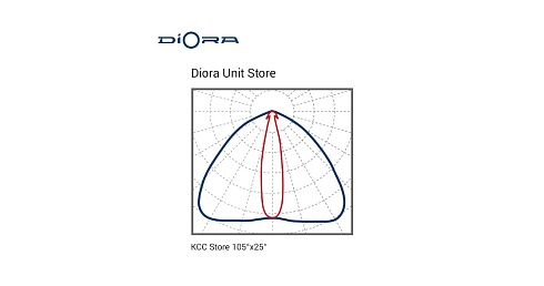 Diora Unit Store 45/6000 5K лира