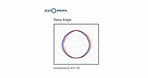 Diora Angar Glass 37/5600 Д прозрачный 4К