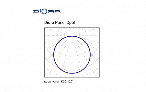 Светильник Diora Panel 30/3300 4K opal