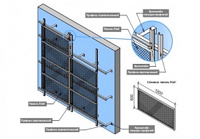 Стеновые панели ARFA MVF FCell