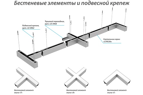 Светильник СТРЕЛА 40 Вт для торгового освещения